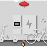 Sprinkler volautomatisch standalone 3L