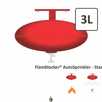 Sprinkler standalone geschikt voor li-ion branden